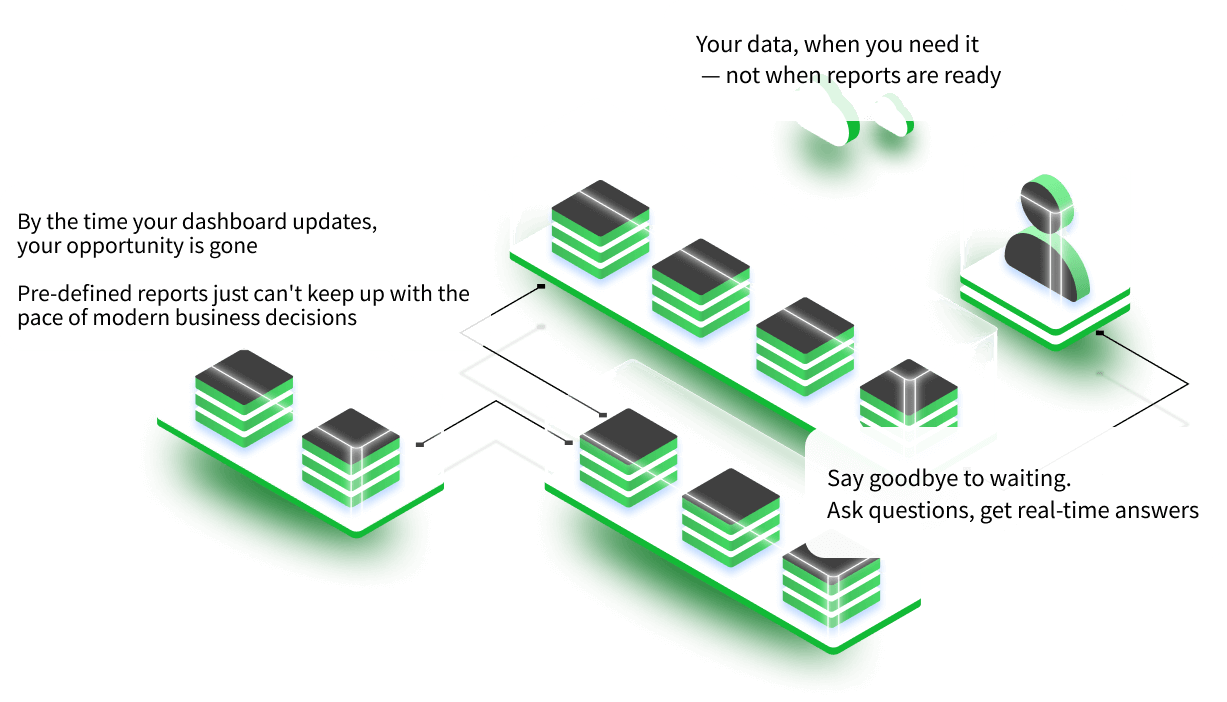 DataParrots workflow illustration with real-time query conversation
